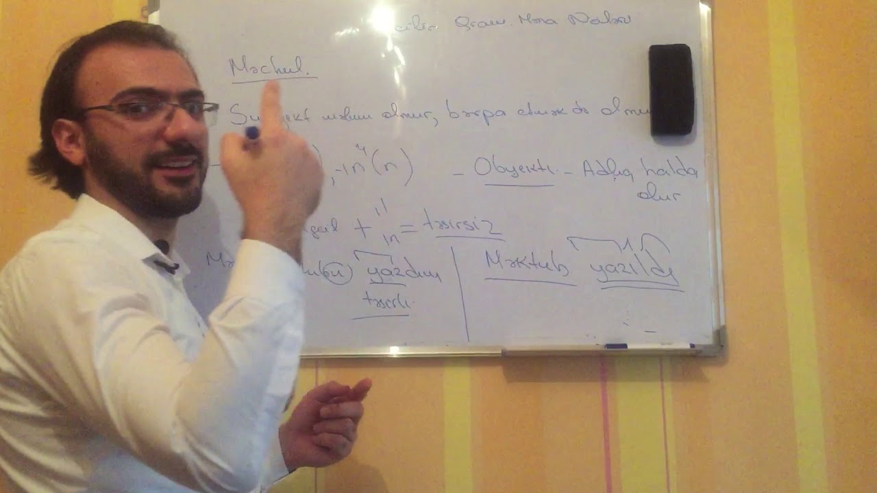Feilin qrammatik məna növləri || Məlum, Məchul, Şəxssiz növ
