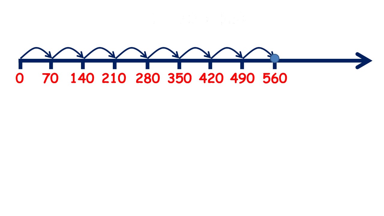70 times table