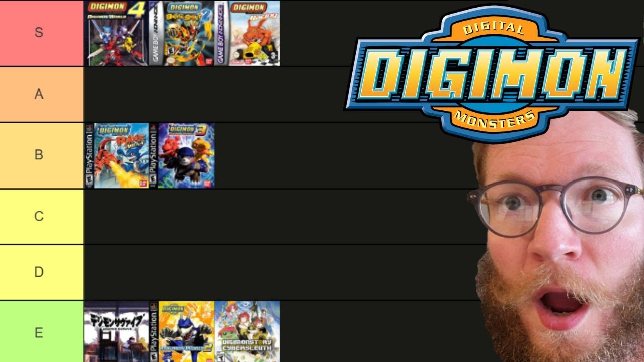 Какая игра Digimon лучшая? Полный список уровней раскрыт!