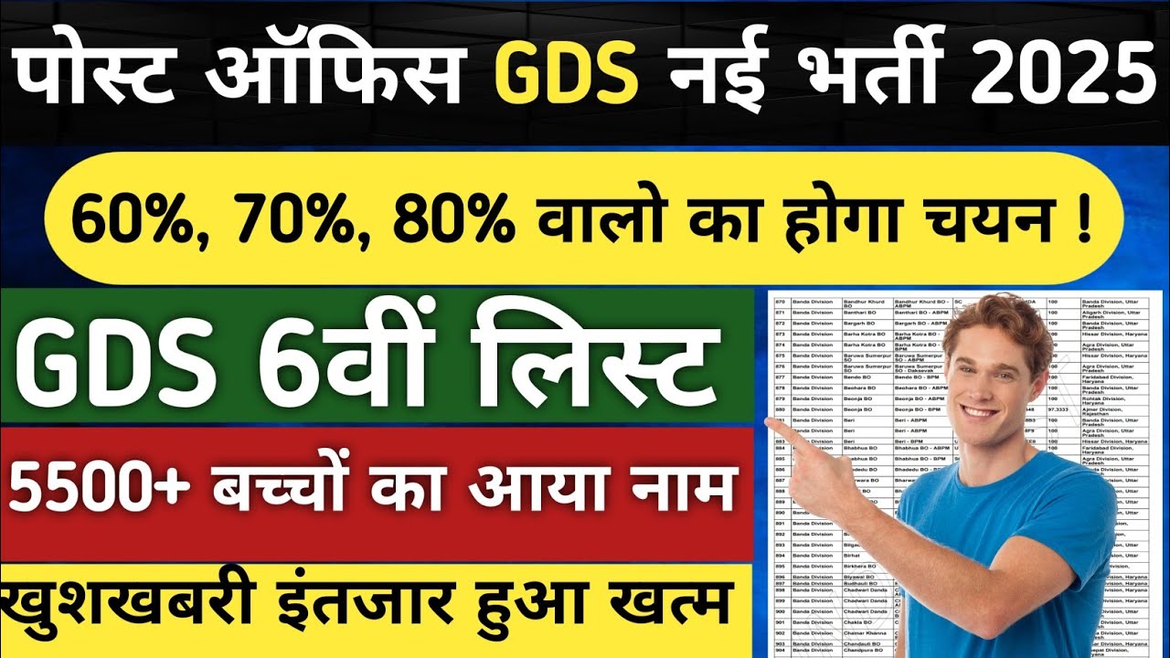 GDS New Result 2024 | GDS 6th Merit List 2024 | Post GDS 6th Merit List 2024 | GDS 6th Merit List