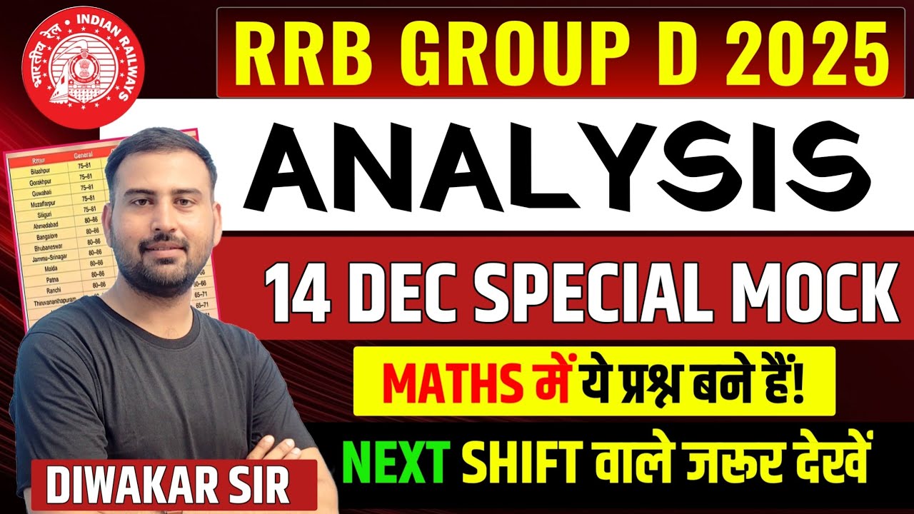 RRB Group D All Shifts Maths Analysis 14 Dec 2025 I RRB Group D Exam Analysis 2025 Today I#rrbgroupd