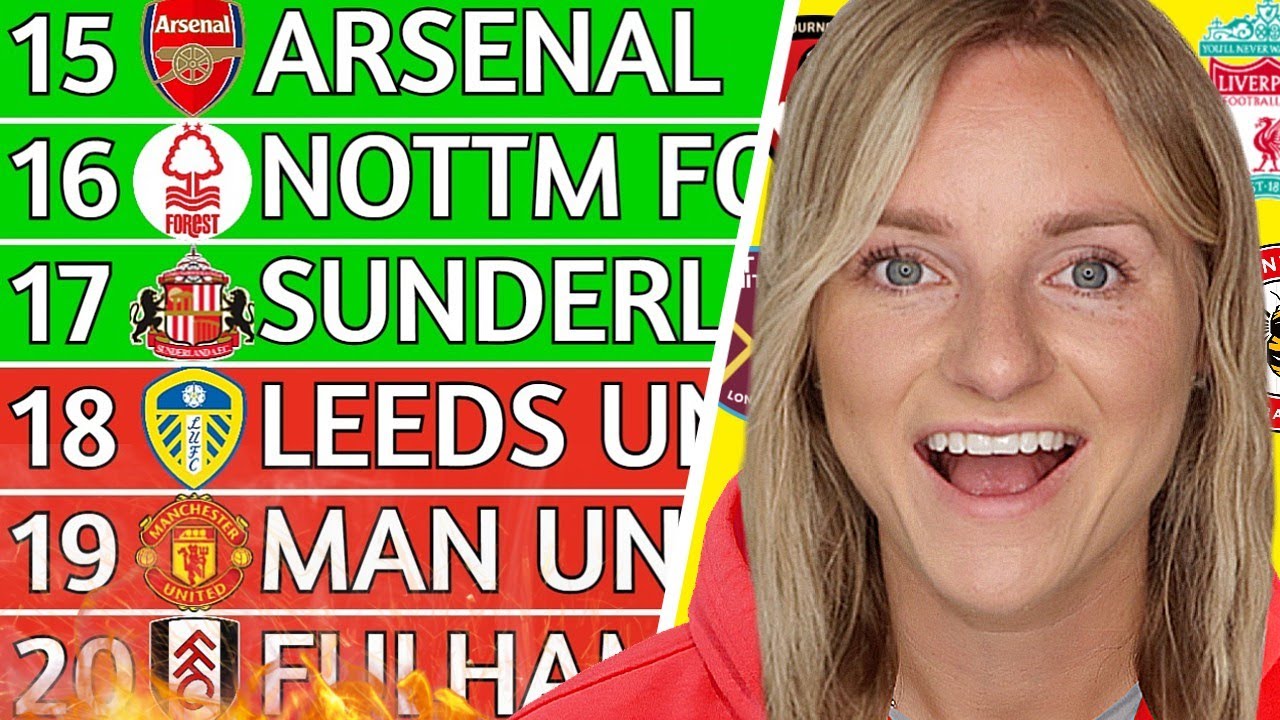 SOPHIE'S PREMIER LEAGUE PREDICTIONS 25/26