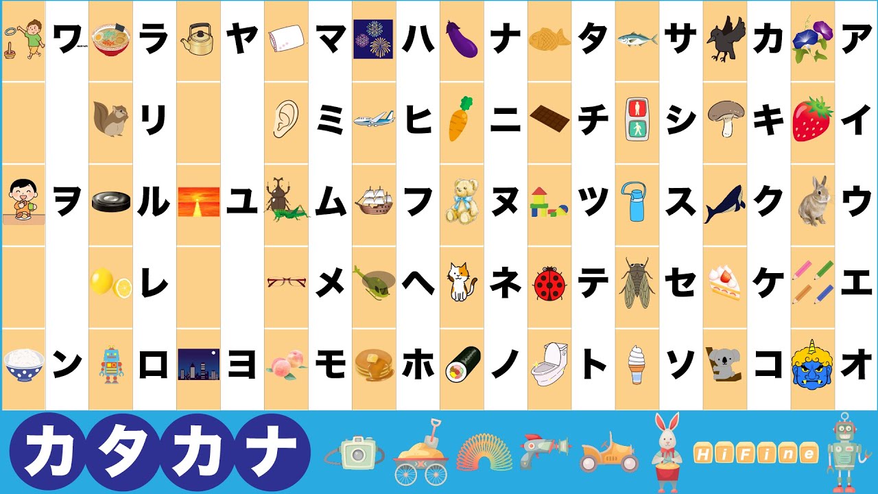 カタカナ一覧表（０〜４歳から繰り返し練習しましょう）　五十音順