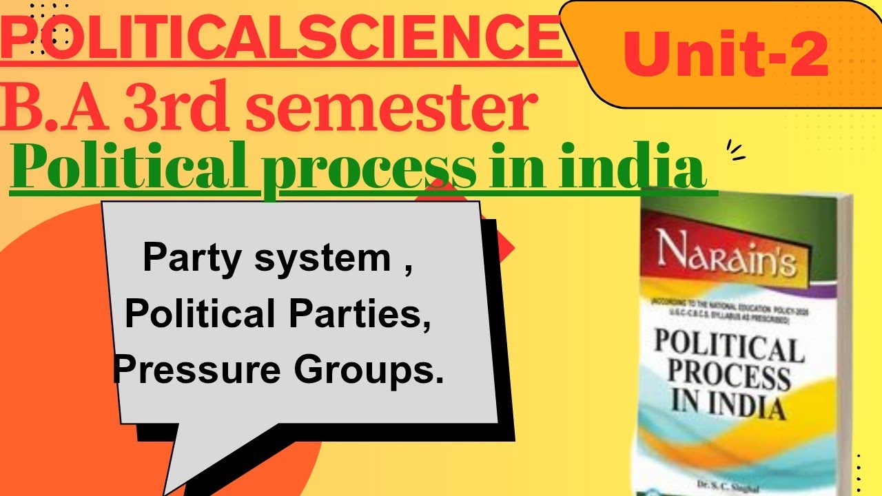 Political Science B.A 3rd semester UNIT 2|PART- 2| Party system, Political Parties, Pressure Groups