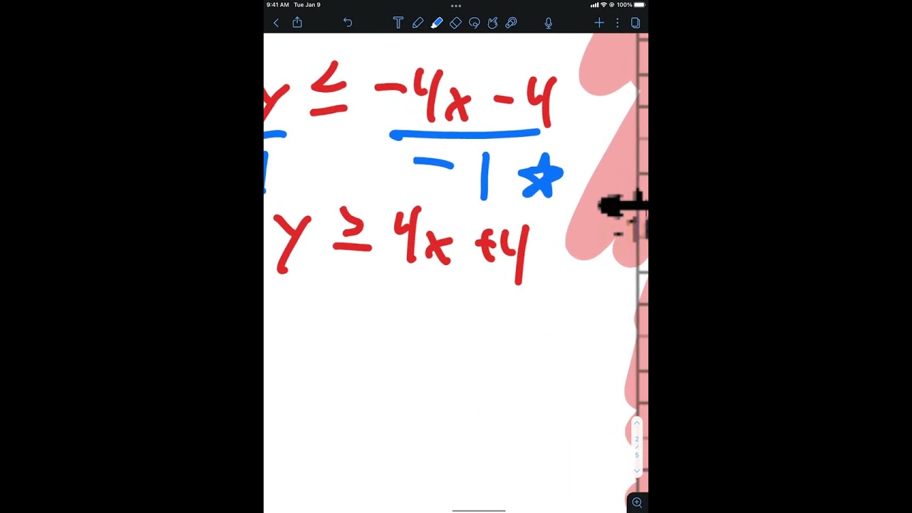 Unit 6 Review