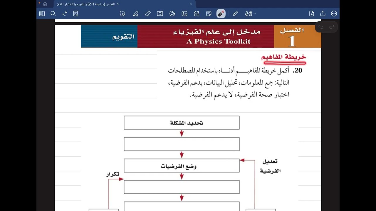 حل تقويم الفصل 1 (مدخل إلى الفيزياء )(20 - 27)