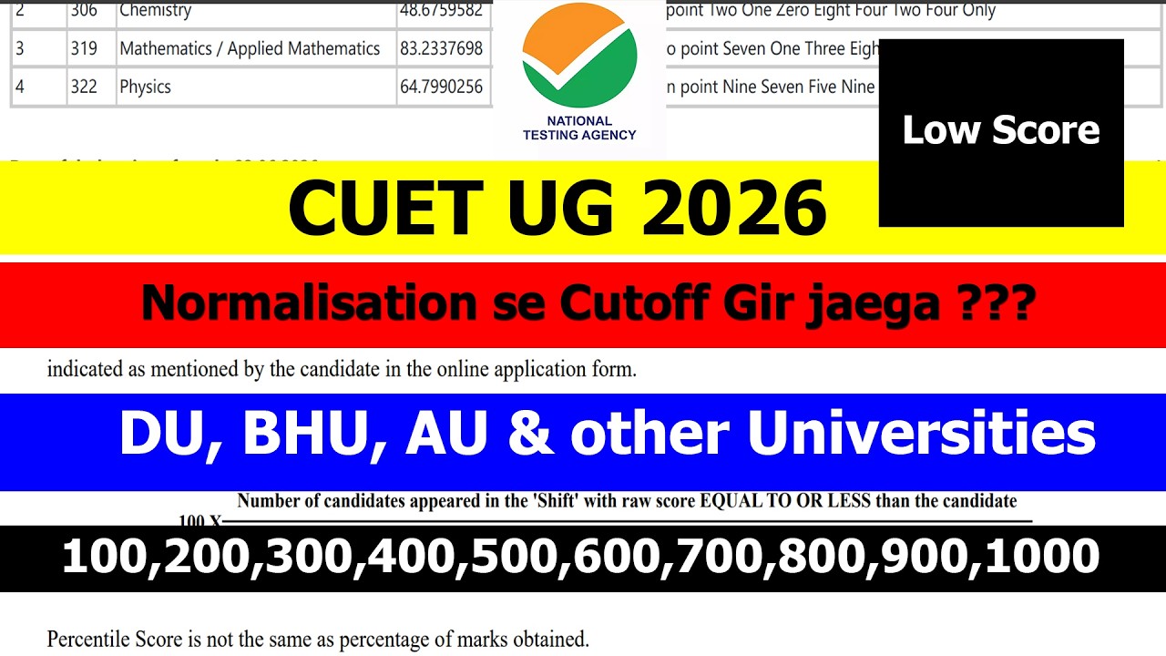 DU, BHU, AU ,JNU cutoff 2026 High or Low ? | Normalisation se Cutoff Low | Low Score pe College