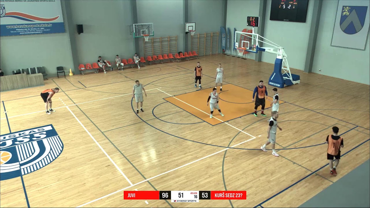 Bauskas novada čempionāts basketbola 2026