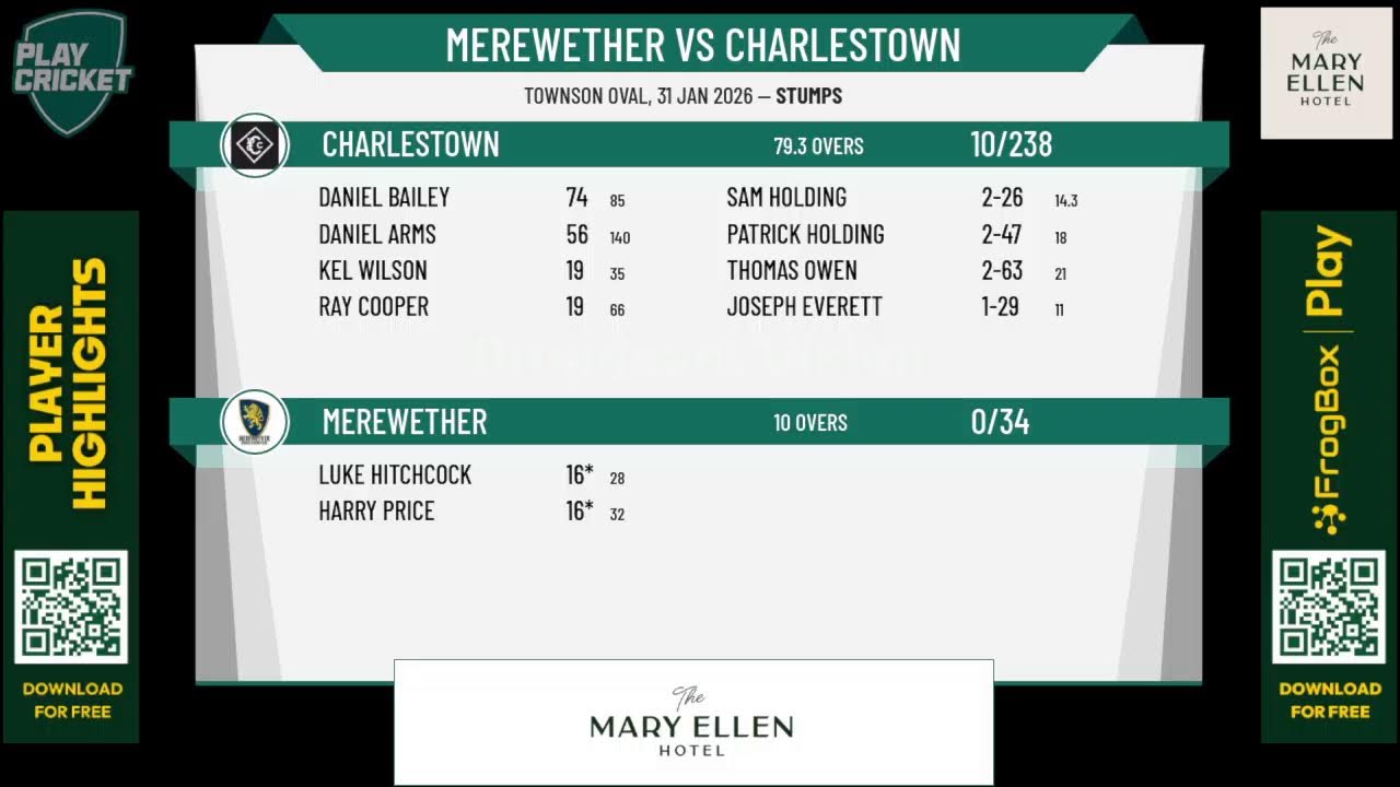 Merewether v Charlestown