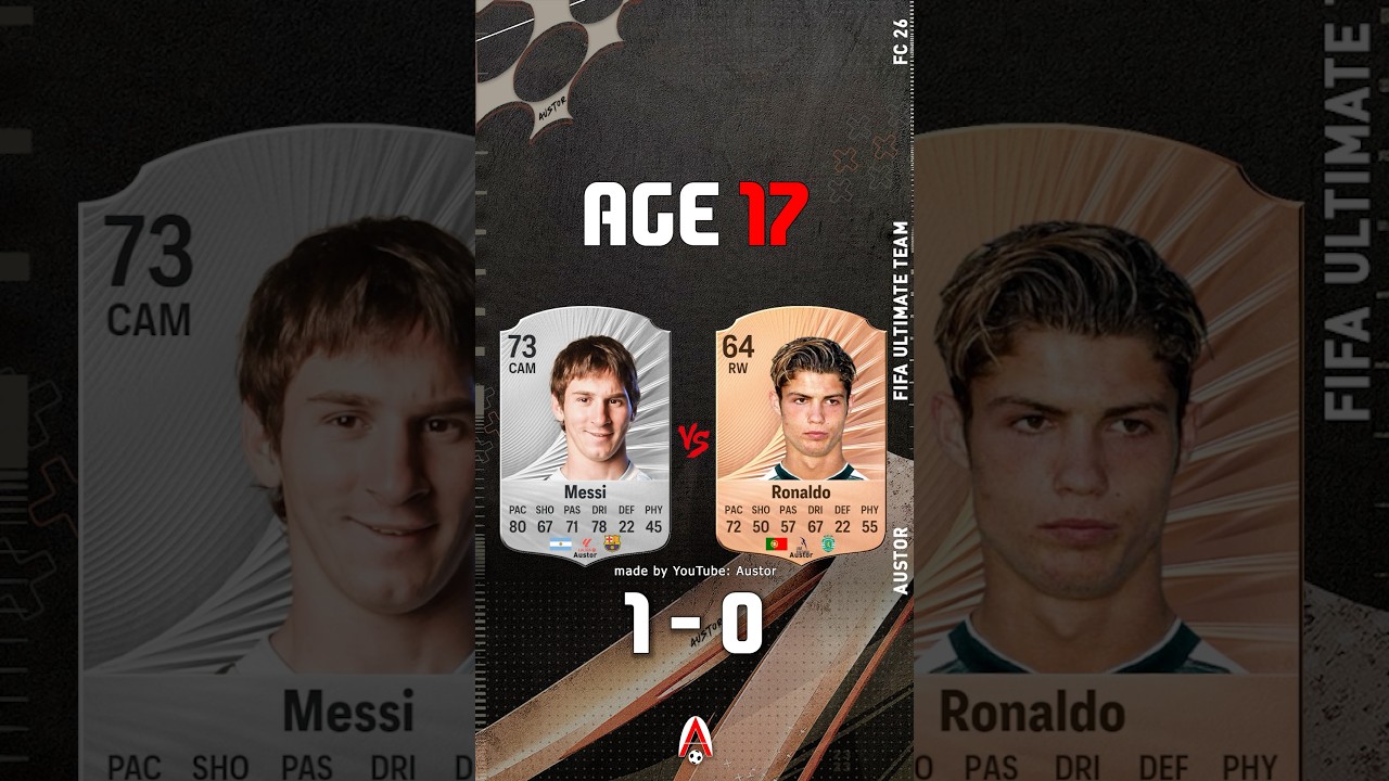 Messi VS Ronaldo FIFA EVOLUTION AGE 16 - 23! #fc26 #fifa #cardfifa #shorts #austor