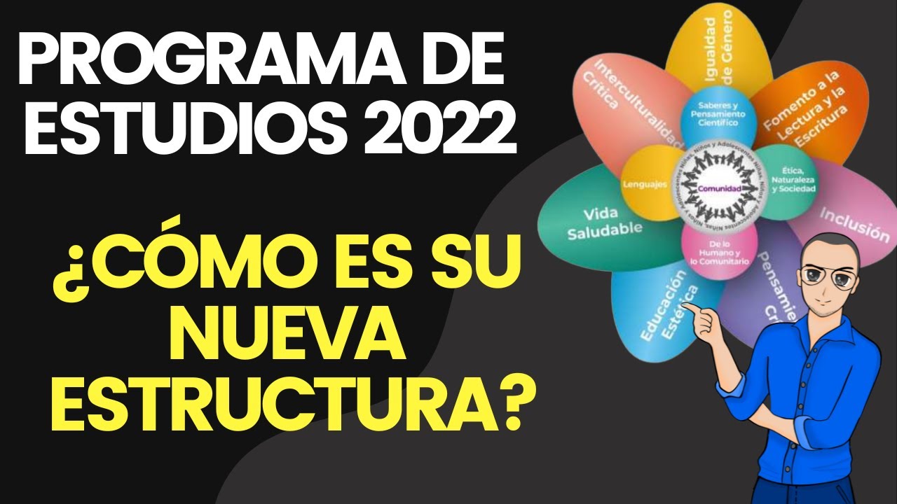 Programa de estudios 2022 (programa sintético y analítico)