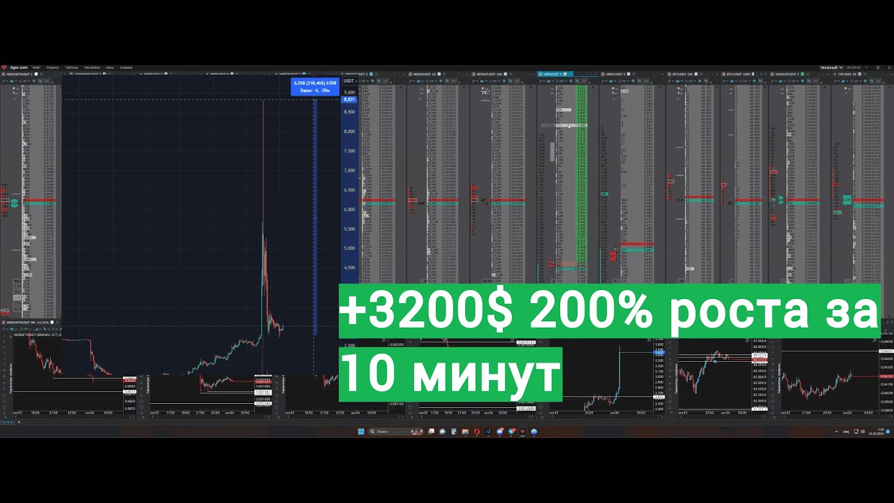 +3200$ UNFI Торговля волатильности. 200% роста за 10 минут