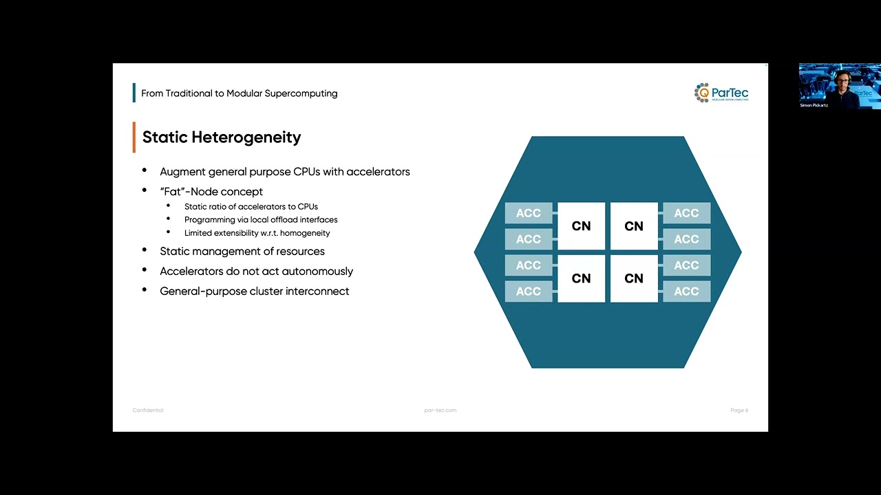 EUPEX Webinar - ParaStation Modulo – Managing System Heterogeneity at Scale