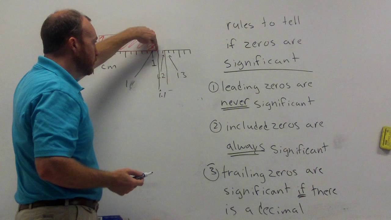 Significant figures rules for zeros explained
