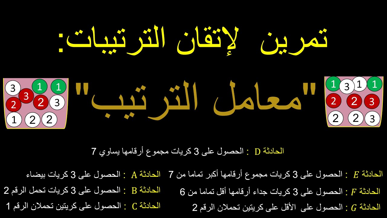 تمرين شامل في  الترتيبات مع شرح معامل الترتيب | إتقان طرق العد الاحتمالات بكالوريا شعب علمية