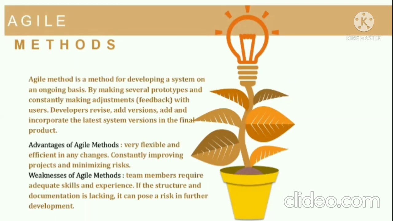 Requirement Modeling