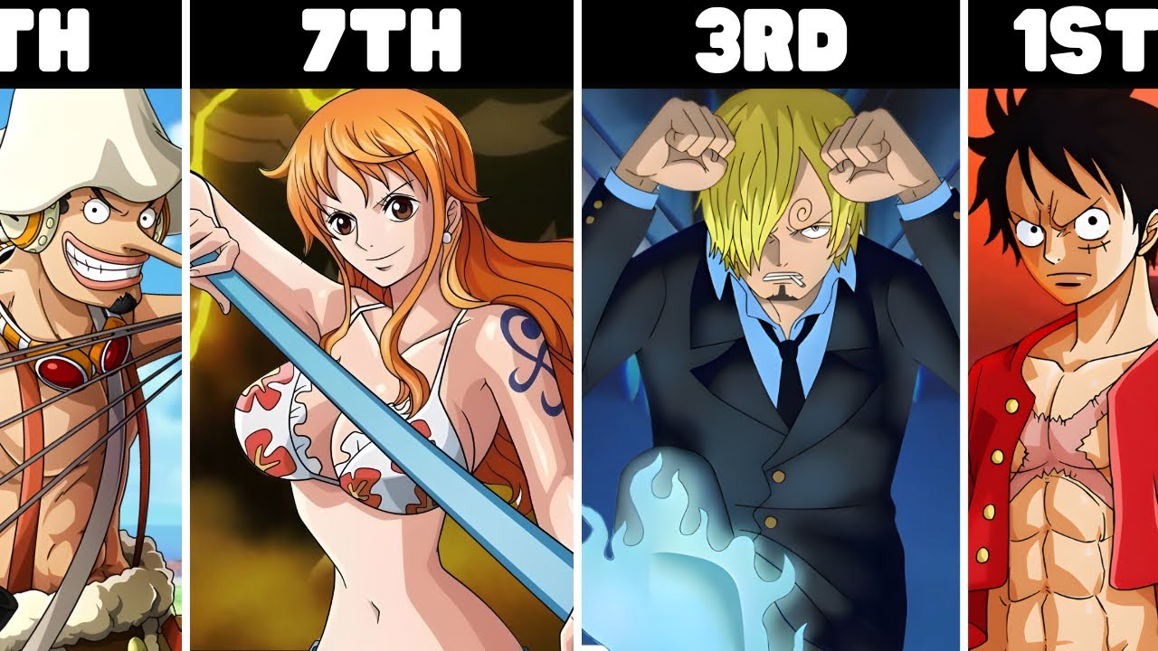 Straw Hats RANKED from Weakest to Strongest in One Piece!