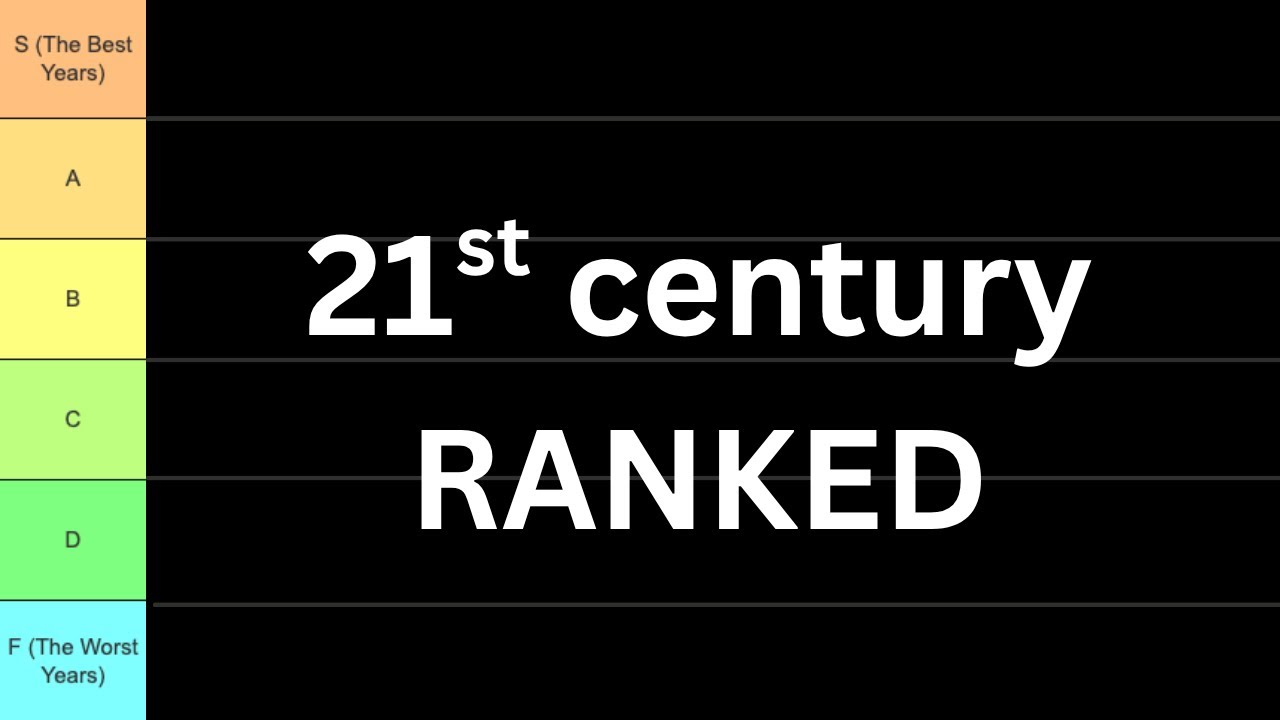 ranking every year of the 21st century