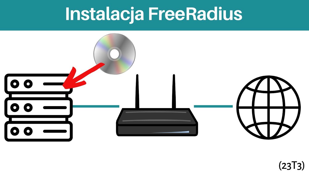 23T3 Instalacja FreeRadius na Linux'e w 12 min.  [Konfiguracja Linux]