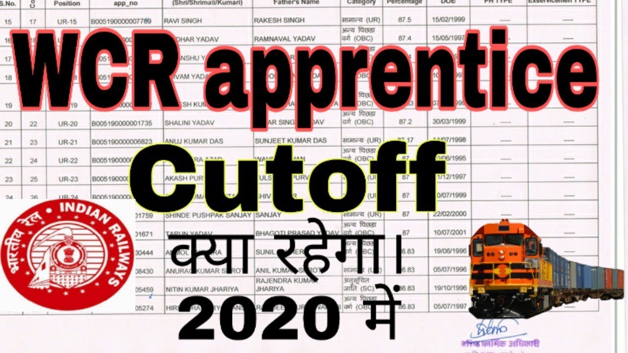WCR apprentice cutoff 2020 me kya rhega || western central railway cutoff 2020