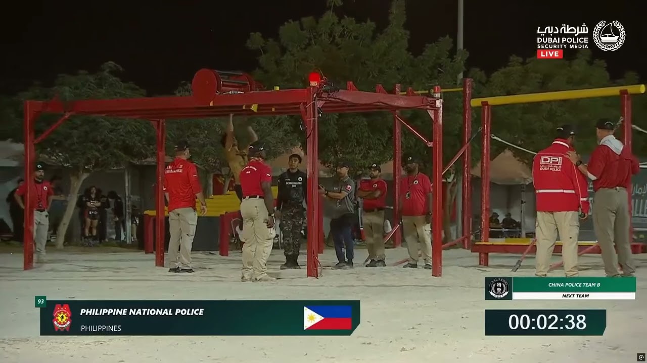 UAE SWAT Challenge2026 - Day 5