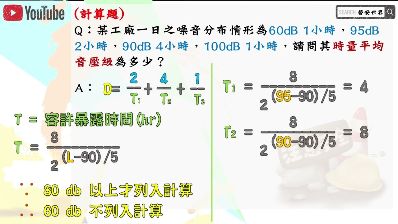 30職安乙級技術士│計算題 時量平均音壓級=暴露劑量+容許暴露時間│勞安世界