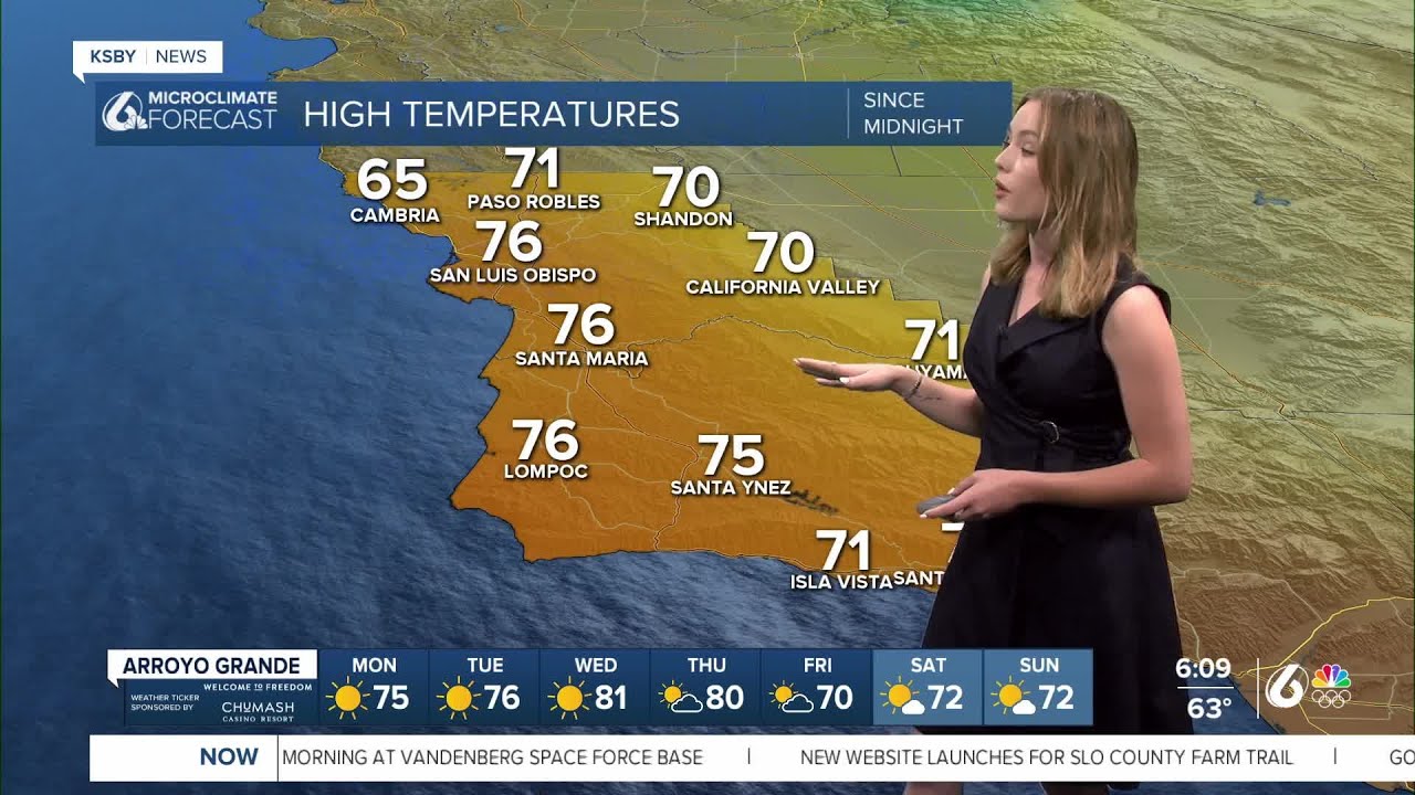 Warm weather, mostly clear skies this week