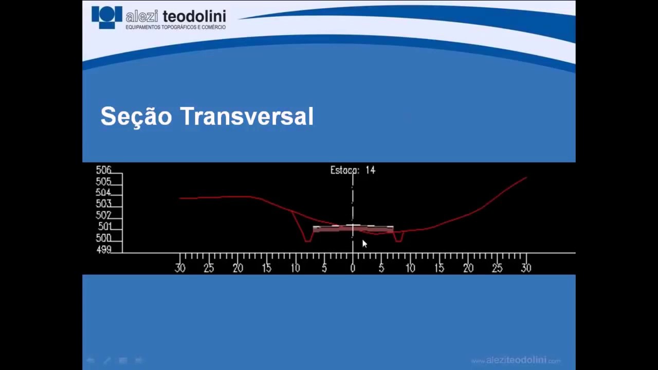 Como fazer um Projeto de Vias no DataGeosis