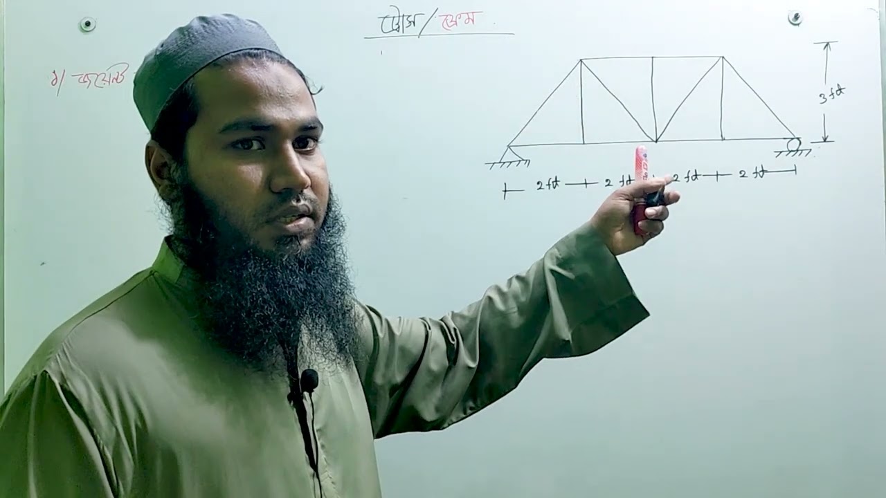 ট্রাস ক্লাস-১।। truss clas-1।। basic and numerical solution।।
