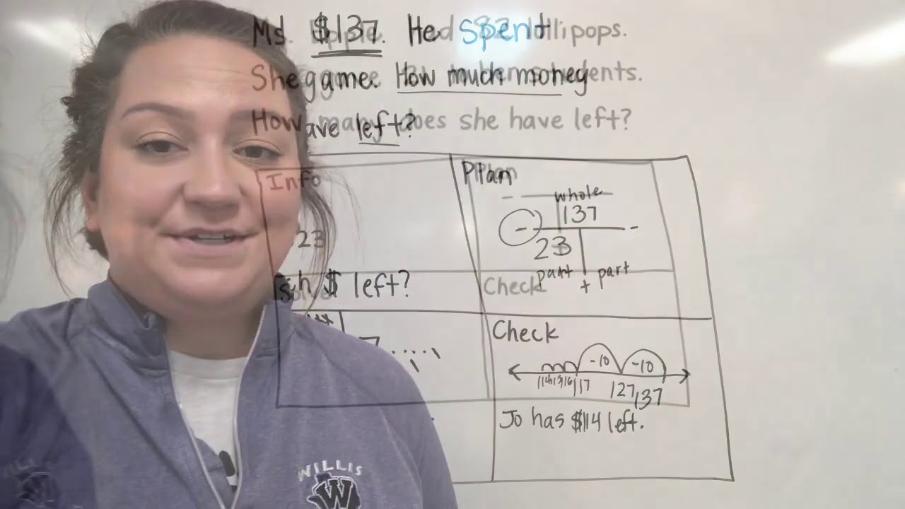 Subtraction Word Problems Guided Practice