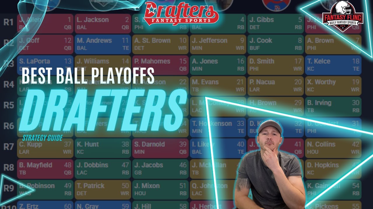 Drafters Playoffs Best Ball Strategy