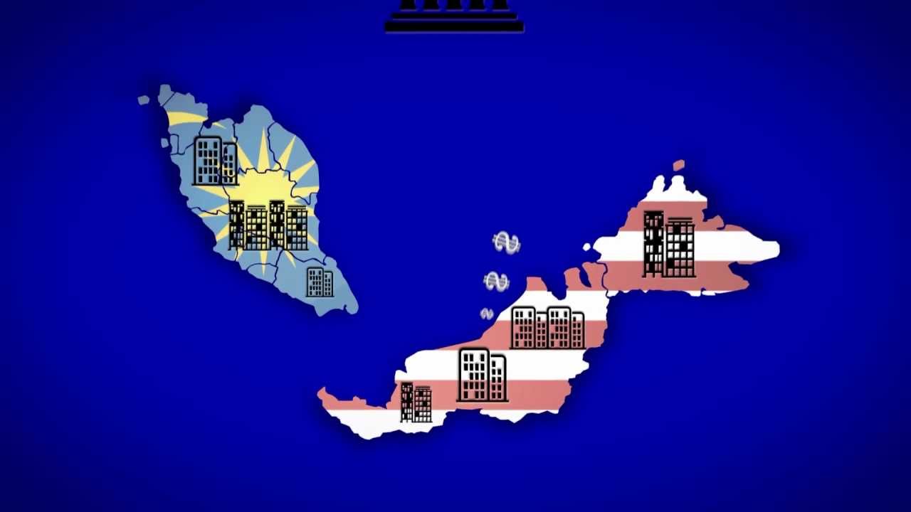 Прямые иностранные инвестиции (ПИИ)