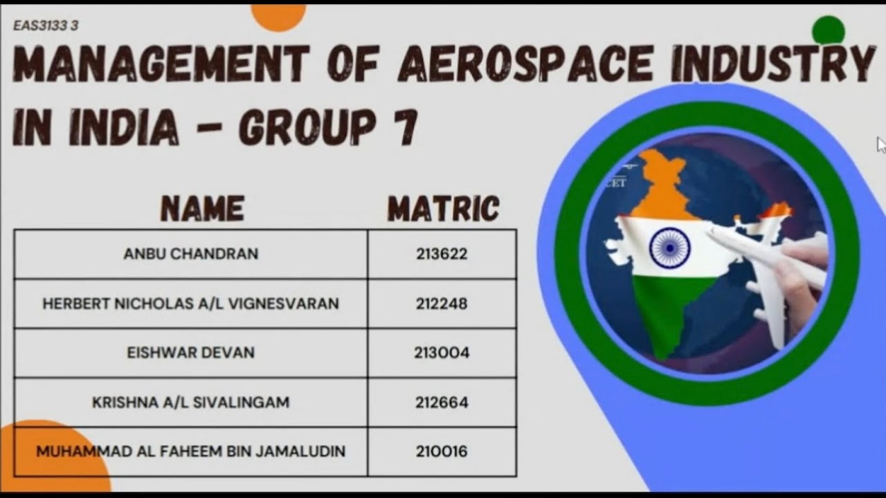 Aerospace Industry in India