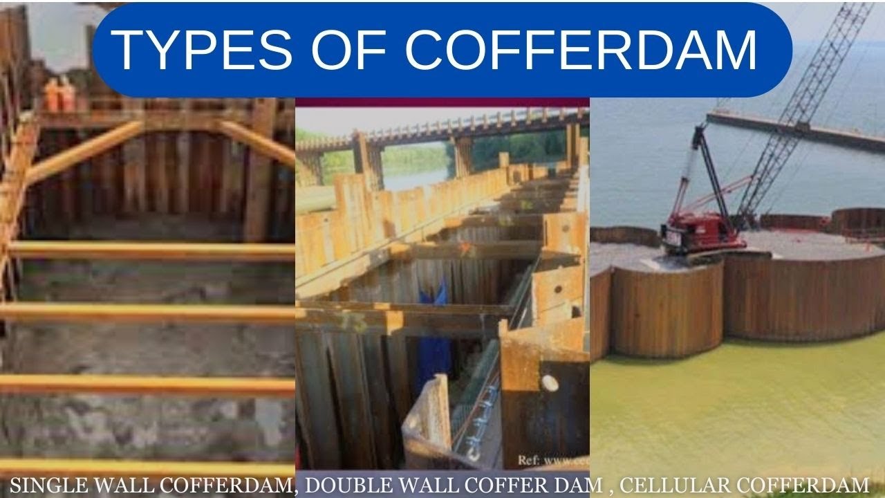 Cofferdam! Types of cofferdam dam! singal wall cofferdam!Double wall cofferdam!cellular cofferdam