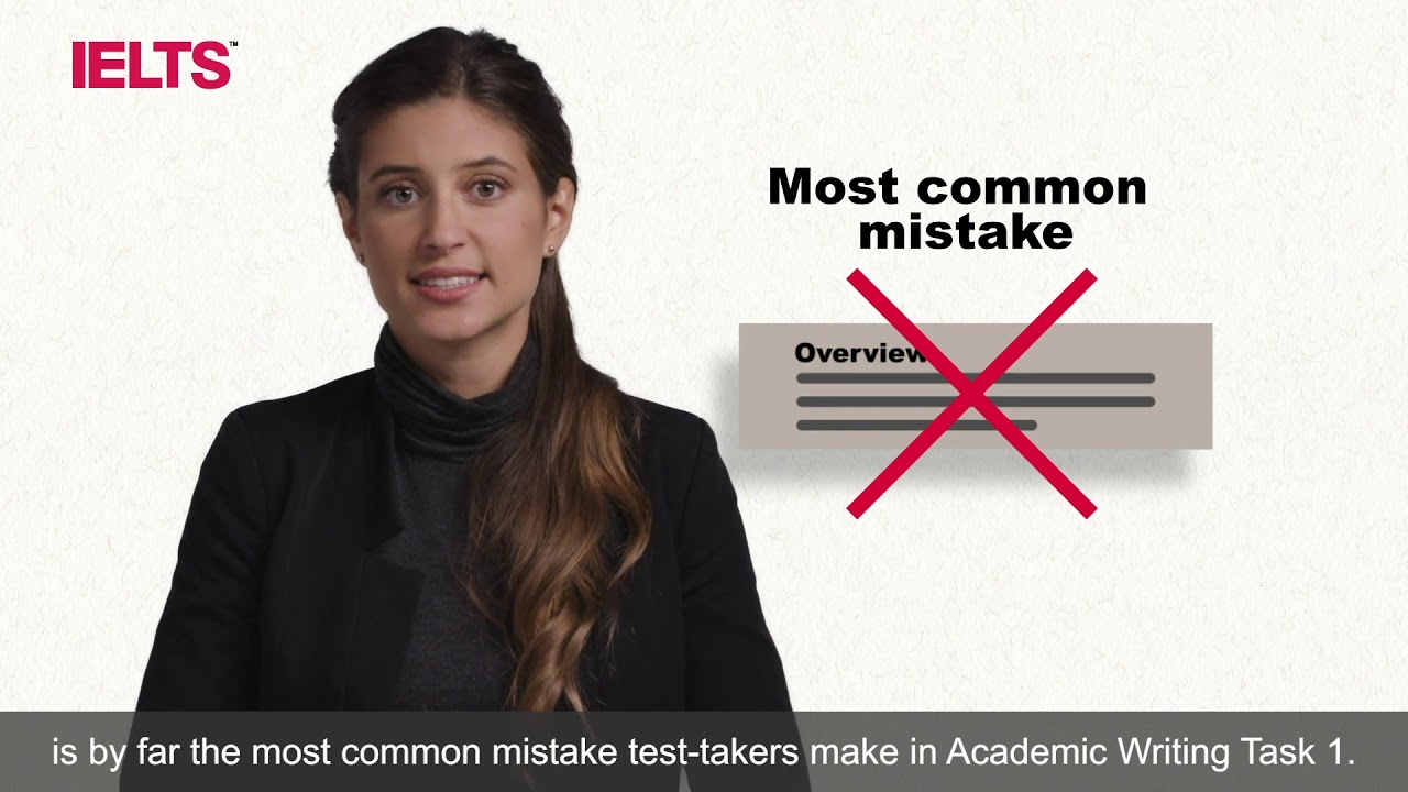 IELTS Writing Task 1 | IELTS | British Council