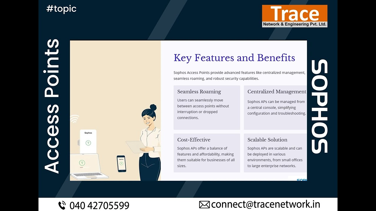 Introduction of Sophos Access Points