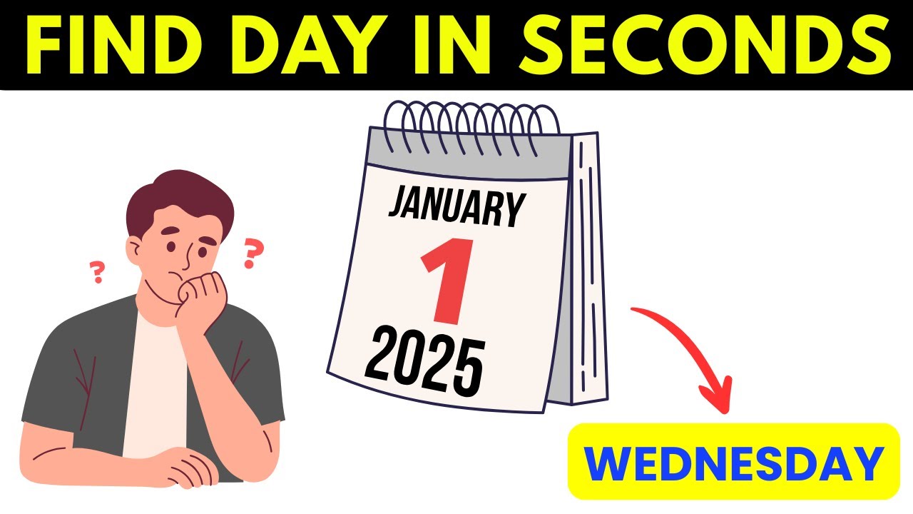 Calendar Trick: Find the Day of Any Date in Seconds (No Codes Needed)