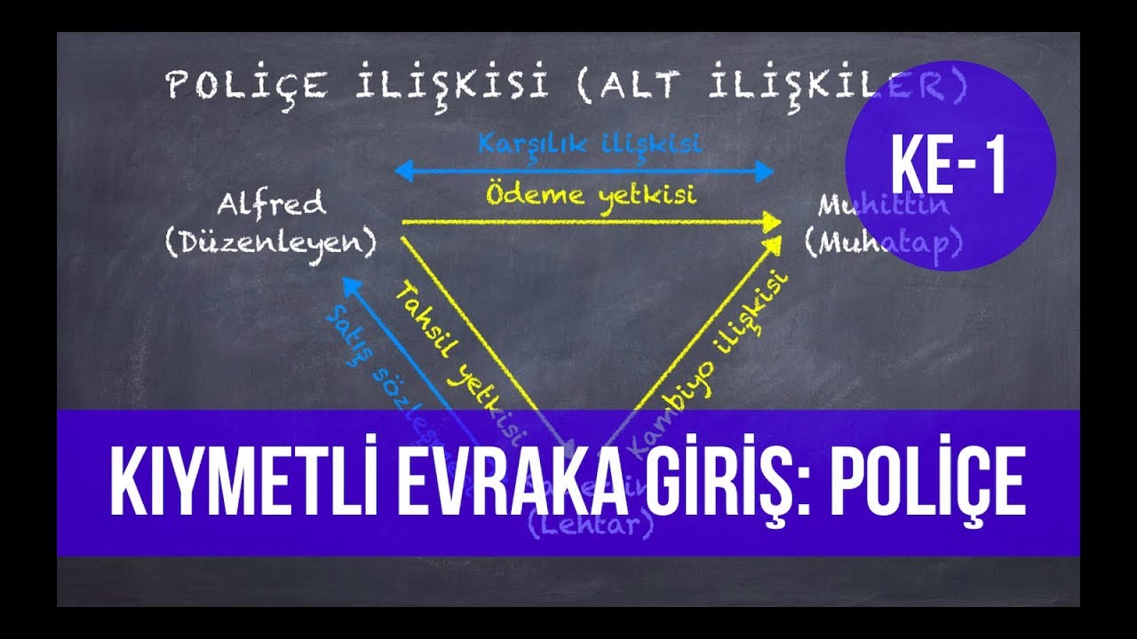 KIYMETLİ EVRAKA GİRİŞ: POLİÇE