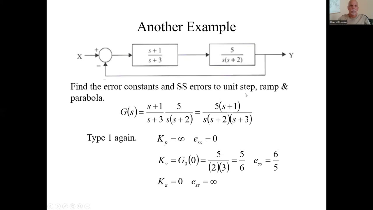 4.14 More examples of performance measures