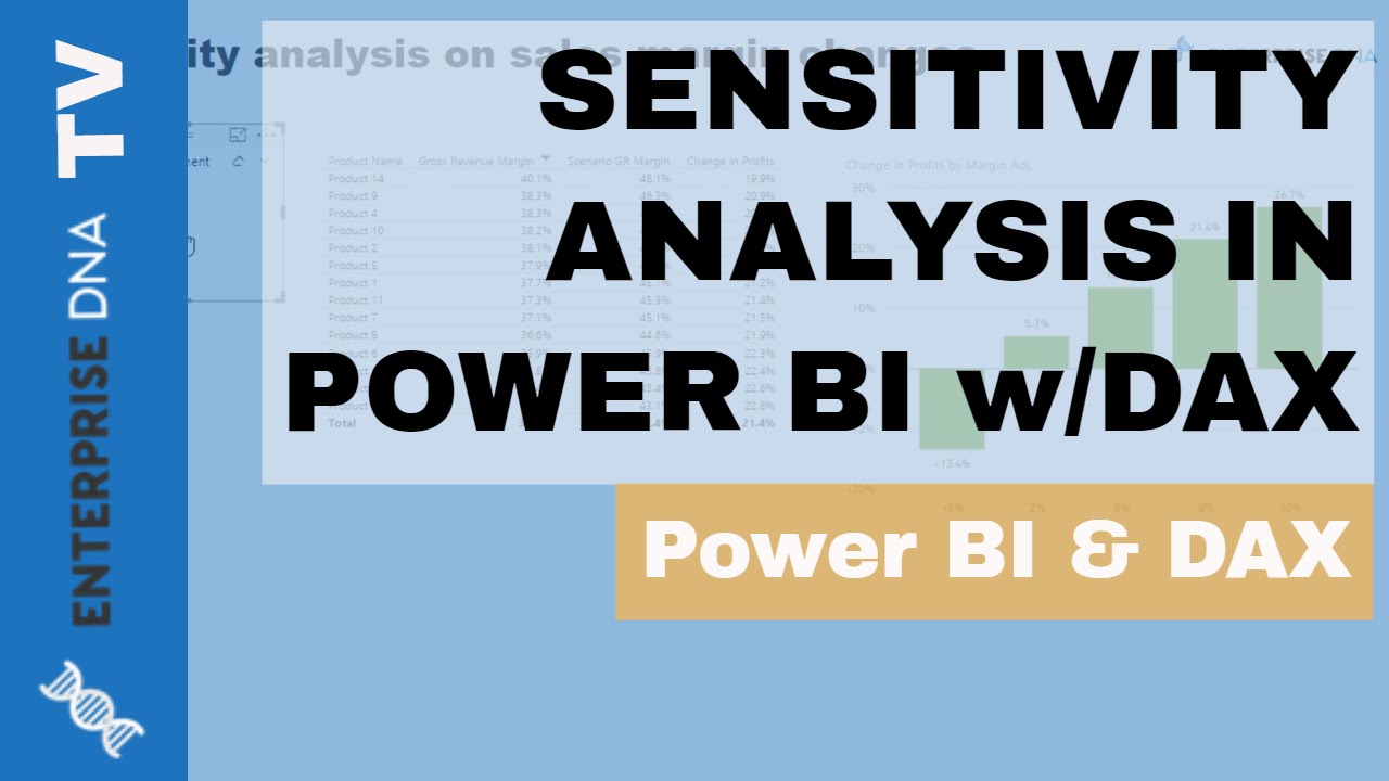 Sensitivity Analysis Example in Power BI using DAX
