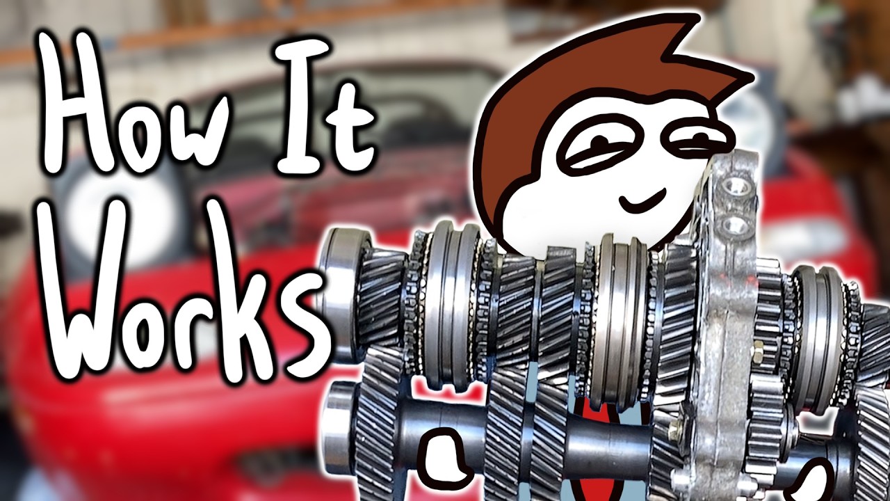 Your Manual Transmission In Depth