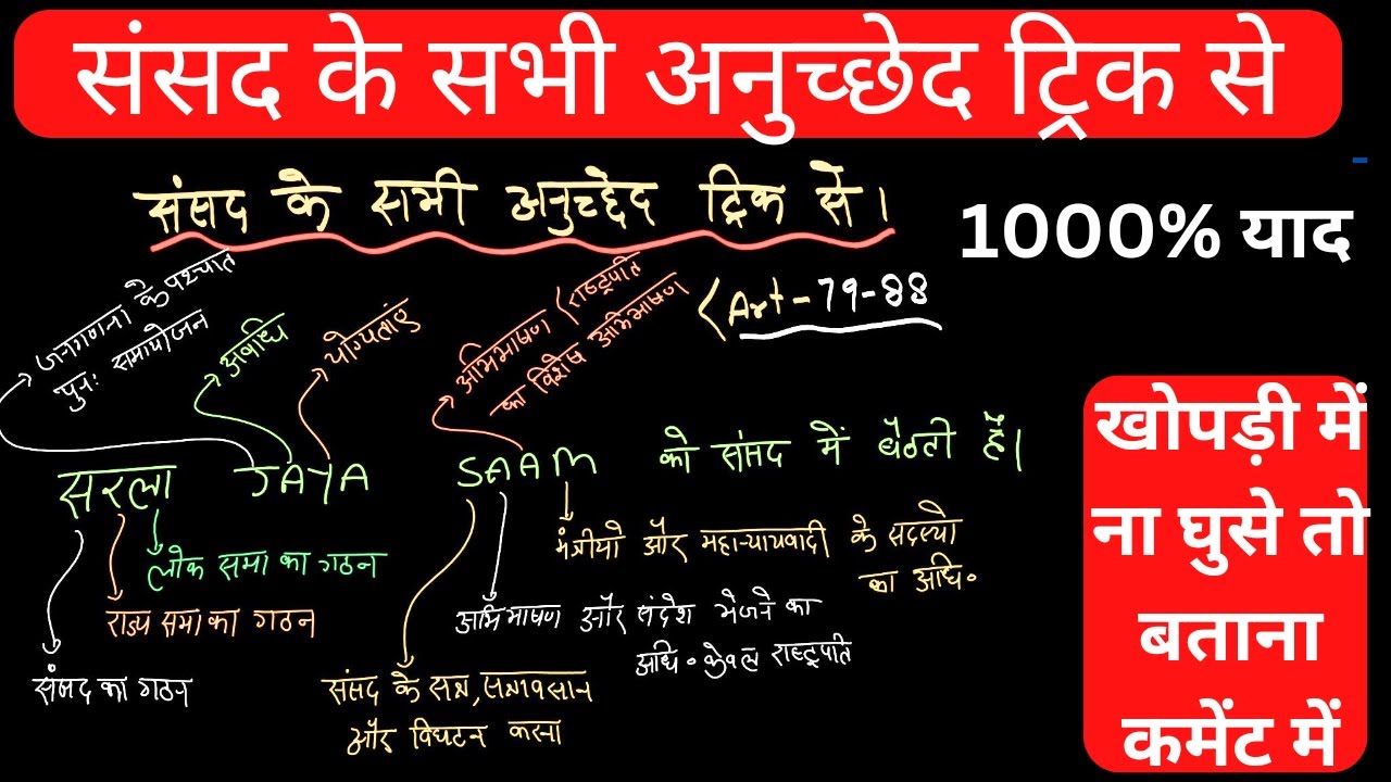 संसद के सभी अनुच्छेद ट्रिक से 💯💯|| भारतीय संविधान || Parliament all articles|| All competitive exams
