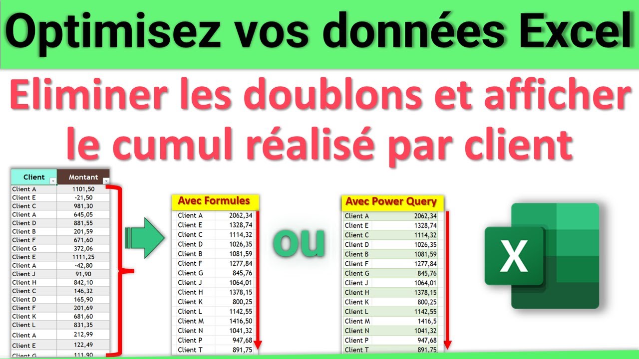 Supprimer les doublons et affichez les cumuls avec la fonction UNIQUE, SOMME.SI ou avec Power Query