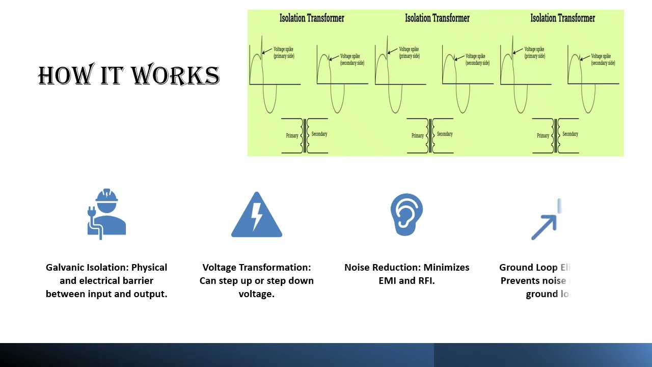 How to use an isolation transformer for sensitive electronics?