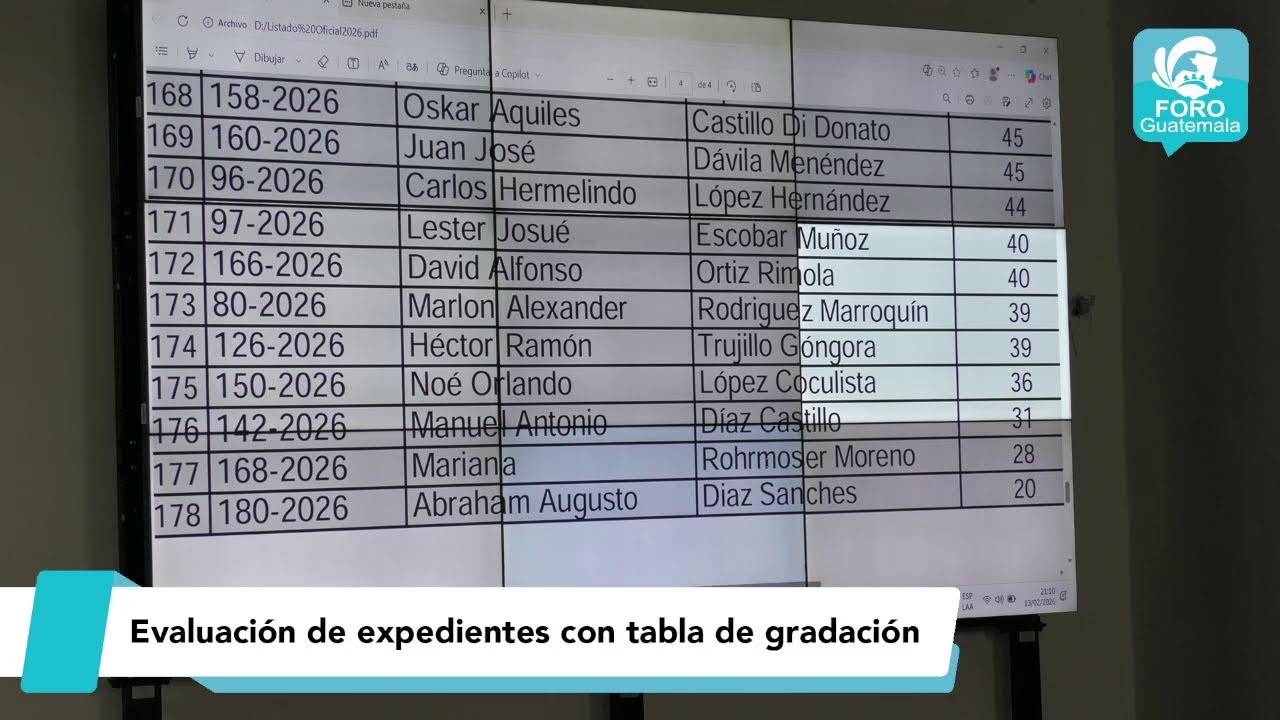 Comisión de Postulación TSE 13FEB2026 2/2