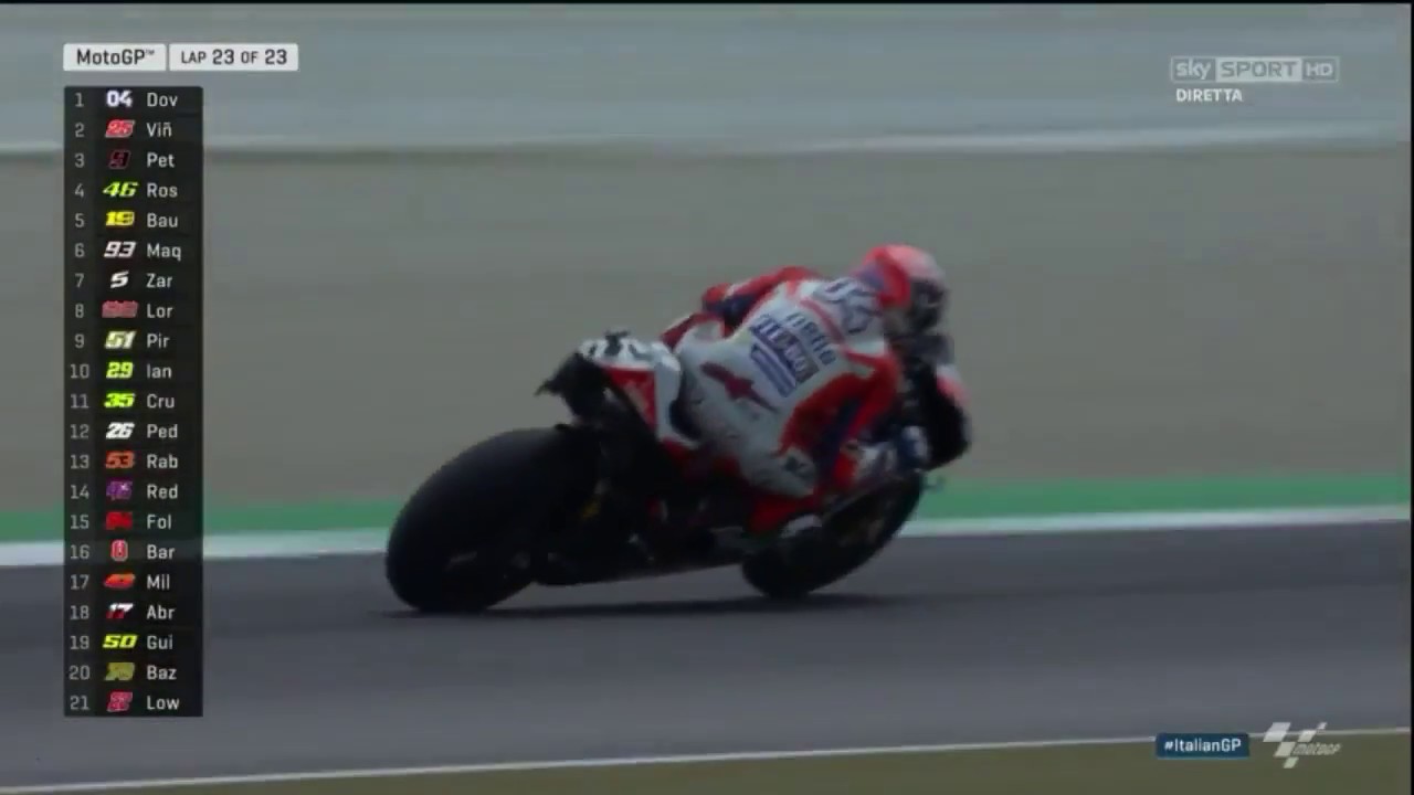 MotoGp Mugello GP 2017 Last Lap Finish 1st Dovizioso