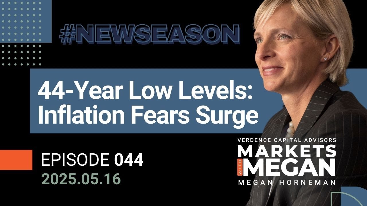 44-Year Low Levels? Inflation Fears Surge | S2 E044 | 05-16-25