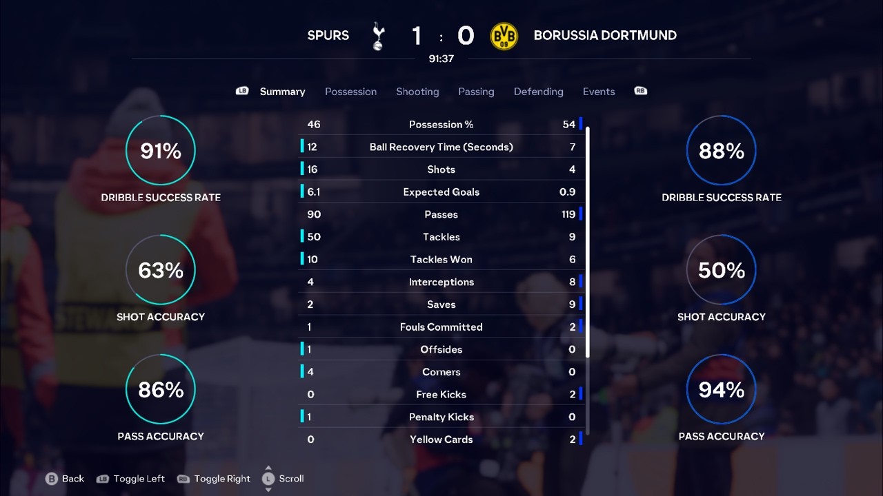 TOTTENHAM HOTSPURS 1-0 BORUSSIA DORTMUND FIFA26UEFACHAMPIONSLEAGUESIMMATCH MATCHDAY 116 LEAGUE PHASE