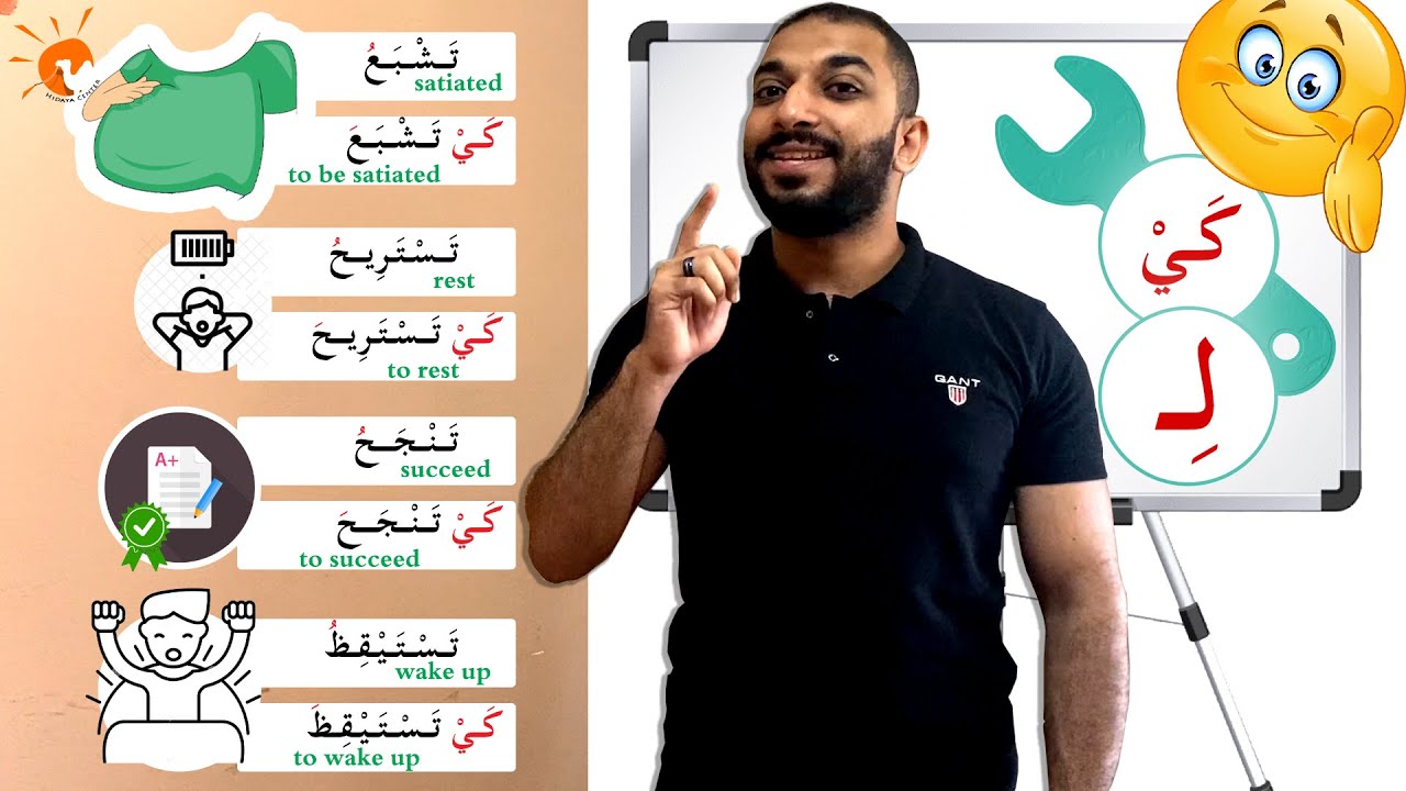 (كَيْ - لِــ) من أدوات نصب المضارع  | Arabic Grammar (55)