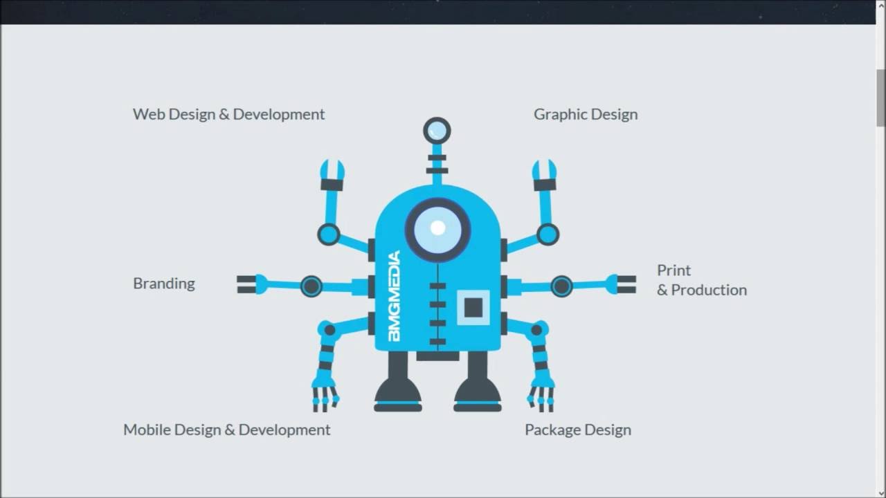 BMG Media   pt1 HQ - Digital Agencies